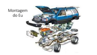 Montagem
do Eu
 