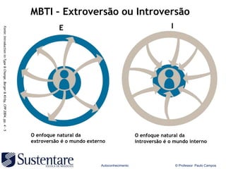 MBTI – Extroversão ou Introversão
                                                                                      E                                                 I
Fonte: Introduction to Type & Change, Barger & Kirby, CPP 2004, pp. 4 - 5




                                                                            O enfoque natural da                          O enfoque natural da
                                                                            extroversão é o mundo externo                 introversão é o mundo interno



                                                                                                       Autoconhecimento                     © Professor Paulo Campos
 