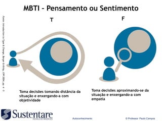 MBTI – Pensamento ou Sentimento
                                                                                                                                        F
Fonte: Introduction to Type & Change, Barger & Kirby, CPP 2004, pp. 4 - 5




                                                                                             T




                                                                            Toma decisões tomando distância da          Toma decisões aproximando-se da
                                                                            situação e enxergando-a com                 situação e enxergando-a com
                                                                            objetividade                                empatia




                                                                                                         Autoconhecimento                   © Professor Paulo Campos
 