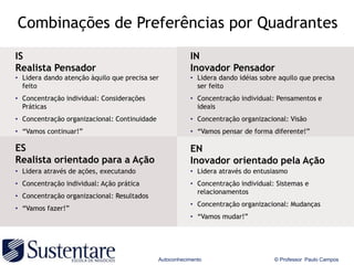 Combinações de Preferências por Quadrantes
IS                                                       IN
Realista Pensador                                        Inovador Pensador
• Lidera dando atenção àquilo que precisa ser            • Lidera dando idéias sobre aquilo que precisa
  feito                                                    ser feito
• Concentração individual: Considerações                 • Concentração individual: Pensamentos e
  Práticas                                                 ideais
• Concentração organizacional: Continuidade              • Concentração organizacional: Visão
• “Vamos continuar!”                                     • “Vamos pensar de forma diferente!”

ES                                                       EN
Realista orientado para a Ação                           Inovador orientado pela Ação
• Lidera através de ações, executando                    • Lidera através do entusiasmo
• Concentração individual: Ação prática                  • Concentração individual: Sistemas e
                                                           relacionamentos
• Concentração organizacional: Resultados
                                                         • Concentração organizacional: Mudanças
• “Vamos fazer!”
                                                         • “Vamos mudar!”




                                              Autoconhecimento                     © Professor Paulo Campos
 