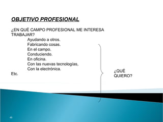 OBJETIVO PROFESIONAL
 ¿EN QUÉ CAMPO PROFESIONAL ME INTERESA
 TRABAJAR?
       Ayudando a otros.
       Fabricando cosas.
       En el campo.
       Conduciendo.
       En oficina.
       Con las nuevas tecnologías,
       Con la electrónica.
                                         ¿QUÉ
 Etc.
                                         QUIERO?




49
 