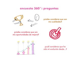 ¿cúales consideras que son
mis cualidades?
¿cúales consideras que son
mis oportunidades de mejora?
¿cuál consideras que ha
sido mi evolución desde…?
encuesta 360°: preguntas
 