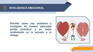 INTELIGENCIA EMOCIONAL
3
Percibir como nos sentimos y
manejarlo de manera adecuada
puede contribuir a un mejor
rendimiento en la escuela o el
trabajo.
 