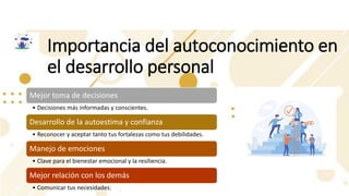 EL AUTOCONOCIMIENTO Y DESARROLLO PERSONAL | PDF