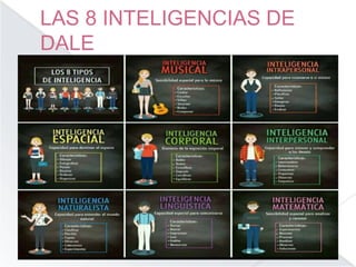 Iniciación al Autoconocimiento en el aula. | PPTX
