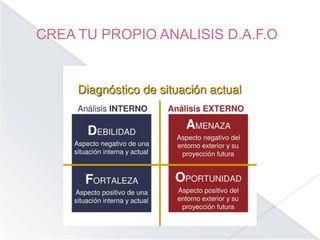 Iniciación al Autoconocimiento en el aula. | PPTX