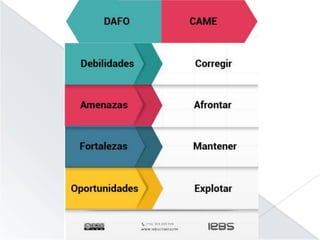 Iniciación al Autoconocimiento en el aula. | PPTX
