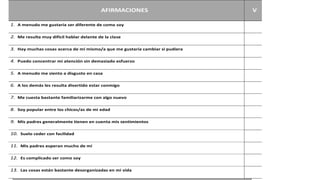 AFIRMACIONES V
1. A menudo me gustaría ser diferente de como soy
2. Me resulta muy difícil hablar delante de la clase
3. Hay muchas cosas acerca de mí mismo/a que me gustaría cambiar si pudiera
4. Puedo concentrar mi atención sin demasiado esfuerzo
5. A menudo me siento a disgusto en casa
6. A los demás les resulta divertido estar conmigo
7. Me cuesta bastante familiarizarme con algo nuevo
8. Soy popular entre los chicos/as de mi edad
9. Mis padres generalmente tienen en cuenta mis sentimientos
10. Suelo ceder con facilidad
11. Mis padres esperan mucho de mí
12. Es complicado ser como soy
13. Las cosas están bastante desorganizadas en mi vida
 