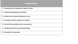 AFIRMACIONES
14. Generalmente los compañeros/as siguen mis ideas
15. Tengo una baja opinión de mí mismo/a
16. Muchas veces me gustaría abandonar mi casa
17. A menudo me siento a disgusto en la escuela
18. No soy tan bien parecido/a como otras personas
19. Si tengo algo que decir, generalmente lo digo
20. Mis padres me comprenden
 
