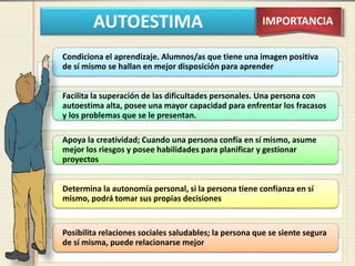 autoconocimiento_y_autoestima.pptx