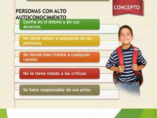 Autoconocimiento y Autoestima: Claves para el Desarrollo Personal y ...