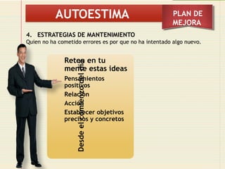 Autoconocimiento y Autoestima: Claves para el Desarrollo Personal y ...