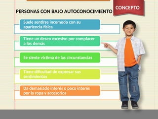 CONCEPTO
Suele sentirse incomodo con su
apariencia física
Tiene un deseo excesivo por complacer
a los demás
Se siente victima de las circunstancias
Tiene dificultad de expresar sus
sentimientos
Da demasiado interés o poco interés
por la ropa y accesorios
PERSONAS CON BAJO AUTOCONOCIMIENTO
 