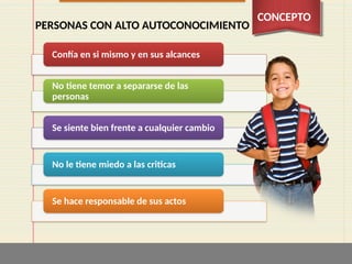 CONCEPTO
Confía en si mismo y en sus alcances
No tiene temor a separarse de las
personas
Se siente bien frente a cualquier cambio
No le tiene miedo a las criticas
Se hace responsable de sus actos
PERSONAS CON ALTO AUTOCONOCIMIENTO
 