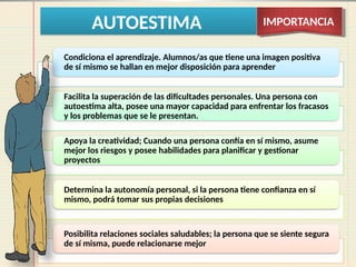 AUTOESTIMA IMPORTANCIA
Condiciona el aprendizaje. Alumnos/as que tiene una imagen positiva
de sí mismo se hallan en mejor disposición para aprender
Facilita la superación de las dificultades personales. Una persona con
autoestima alta, posee una mayor capacidad para enfrentar los fracasos
y los problemas que se le presentan.
Apoya la creatividad; Cuando una persona confía en sí mismo, asume
mejor los riesgos y posee habilidades para planificar y gestionar
proyectos
Determina la autonomía personal, si la persona tiene confianza en sí
mismo, podrá tomar sus propias decisiones
Posibilita relaciones sociales saludables; la persona que se siente segura
de sí misma, puede relacionarse mejor
 