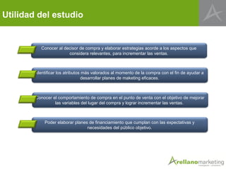 Utilidad del estudio


           Conocer al decisor de compra y elaborar estrategias acorde a los aspectos que
                        considera relevantes, para incrementar las ventas.



        Identificar los atributos más valorados al momento de la compra con el fin de ayudar a
                                  desarrollar planes de maketing eficaces.



        Conocer el comportamiento de compra en el punto de venta con el objetivo de mejorar
                 las variables del lugar del compra y lograr incrementar las ventas.



            Poder elaborar planes de financiamiento que cumplan con las expectativas y
                                 necesidades del público objetivo.
 