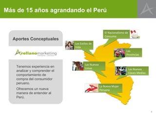 Más de 15 años agrandando el Perú


                                                       El Nacionalismo de
                                                       Consumo
  Aportes Conceptuales
                               Los Estilos de
                               Vida
                                                                       Las
                                                                       Provincias


                                       Las Nuevas
    Tenemos experiencia en             Limas                                Las Nuevas
    analizar y comprender el
                                                                            Clases Medias
    comportamiento de
    compra del consumidor
    peruano.
                                                    La Nueva Mujer
    Ofrecemos un nueva                              Peruana
    manera de entender al
    Perú.



                                                                                            4
 