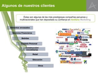 Algunos de nuestros clientes

            Éstas son algunas de las más prestigiosas compañías peruanas y
         multinacionales que han depositado su confianza en Arellano Marketing.




                                                                    INVERSIONES
                                                                    PANAMERICA
 