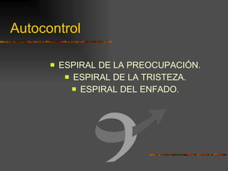 Autocontrol  ESPIRAL DE LA PREOCUPACIÓN. ESPIRAL DE LA TRISTEZA. ESPIRAL DEL ENFADO. 