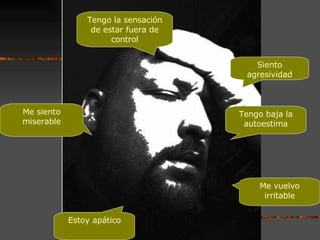 Tengo baja la autoestima Me vuelvo irritable Siento agresividad Tengo la sensación de estar fuera de control Me siento miserable Estoy apático 
