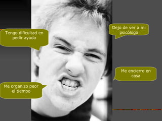 Me encierro en casa Dejo de ver a mi psicólogo Tengo dificultad en pedir ayuda Me organizo peor el tiempo 