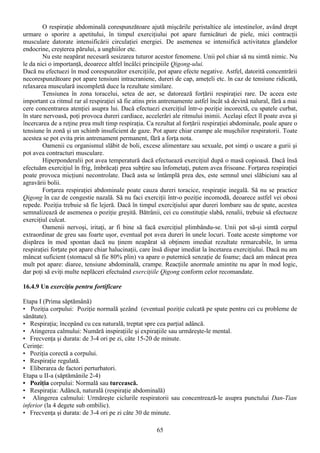 O respiraţie abdominală corespunzătoare ajută mişcările peristaltice ale intestinelor, având drept
urmare o sporire a apetitului, în timpul exerciţiului pot apare furnicături de piele, mici contracţii
musculare datorate intensificării circulaţiei energiei. De asemenea se intensifică activitatea glandelor
endocrine, creşterea părului, a unghiilor etc.
        Nu este neapărat necesară sesizarea tuturor acestor fenomene. Unii pol chiar să nu simtă nimic. Nu
le da nici o importanţă, deoarece altfel încâlci principiile Qigong-ului.
Dacă nu efectuezi în mod corespunzător exerciţiile, pot apare efecte negative. Astfel, datorită concentrării
necorespunzătoare pot apare tensiuni intracraniene, dureri de cap, ameţeli etc. în caz de tensiune ridicată,
relaxarea musculară incompletă duce la rezultate similare.
        Tensiunea în zona toracelui, setea de aer, se datorează forţării respiraţiei rare. De aceea este
important ca ritmul rar al respiraţiei să fie atins prin antrenamente astfel încât să devină nalural, fără a mai
cere concentrarea atenţiei asupra lui. Dacă efectuezi exerciţiul într-o poziţie incorectă, cu spatele curbat,
în stare nervoasă, poţi provoca dureri cardiace, accelerări ale ritmului inimii. Acelaşi efect îl poate avea şi
încercarea de a reţine prea mult timp respiraţia. Ca rezultat al forţării respiraţiei abdominale, poale apare o
tensiune în zonă şi un schimb insuficient de gaze. Pot apare chiar crampe ale muşchilor respiratorii. Toate
acestea se pot evita prin antrenament permanent, fără a forţa nota.
        Oamenii cu organismul slăbit de boli, excese alimentare sau sexuale, pot simţi o uscare a gurii şi
pot avea contracturi musculare.
        Hiperponderalii pot avea temperatură dacă efectuează exerciţiul după o masă copioasă. Dacă însă
efectuăm exerciţiul în frig, îmbrăcaţi prea subţire sau înfometaţi, putem avea frisoane. Forţarea respiraţiei
poate provoca micţiuni necontrolate. Dacă asta se întâmplă prea des, este semnul unei slăbiciuni sau al
agravării bolii.
        Forţarea respiraţiei abdominale poate cauza dureri toracice, respiraţie inegală. Să nu se practice
Qigong în caz de congestie nazală. Să nu faci exerciţii într-o poziţie incomodă, deoarece astfel vei obosi
repede. Poziţia trebuie să fie lejeră. Dacă în timpul exerciţiului apar dureri lombare sau de spate, acestea
semnalizează de asemenea o poziţie greşită. Bătrânii, cei cu constituţie slabă, renalii, trebuie să efectueze
exerciţiul culcat.
        Oamenii nervoşi, iritaţi, ar fi bine să facă exerciţiul plimbându-se. Unii pot să-şi simtă corpul
extraordinar de greu sau foarte uşor, eventual pot avea dureri în unele locuri. Toate aceste simptome vor
dispărea în mod spontan dacă nu ţinem neapărat să obţinem imediat rezultate remarcabile, în urma
respiraţiei forţate pot apare chiar halucinaţii, care însă dispar imediat la încetarea exerciţiului. Dacă nu am
mâncat suficient (stomacul să fie 80% plin) va apare o puternică senzaţie de foame; dacă am mâncat prea
mult pot apare: diaree, tensiune abdominală, crampe. Reacţiile anormale amintite nu apar în mod logic,
dar poţi să eviţi multe neplăceri efectuând exerciţiile Qigong conform celor recomandate.

16.4.9 Un exerciţiu pentru fortificare

Etapa I (Prima săptămână)
• Poziţia corpului: Poziţie normală şezând (eventual poziţie culcată pe spate pentru cei cu probleme de
sănătate).
• Respiraţia; începând cu cea naturală, treptat spre cea parţial adâncă.
• Atingerea calmului: Numără inspiraţiile şi expiraţiile sau urmăreşte-le mental.
• Frecvenţa şi durata: de 3-4 ori pe zi, câte 15-20 de minute.
Cerinţe:
• Poziţia corectă a corpului.
• Respiraţie regulată.
• Eliberarea de factori perturbatori.
Etapa u II-a (săptămânile 2-4)
• Poziţia corpului: Normală sau turcească.
• Respiraţia: Adâncă, naturală (respiraţie abdominală)
• Alingerea calmului: Urmăreşte ciclurile respiratorii sau concentrează-le asupra punctului Dan-Tian
inferior (la 4 degete sub ombilic).
• Frecvenţa şi durata: de 3-4 ori pe zi câte 30 de minute.

                                                      65
 