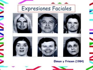 Expresiones Faciales
Ekman y Friesen (1984)
 