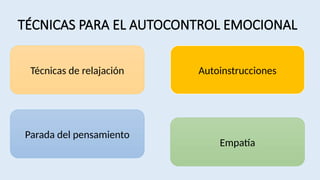 AUTOCONTROL Y GESTIÓN DE EMOCIONES PARA EL TRABAJO | PPTX