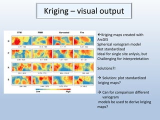 Variogram Kriging Autocorrelation_kriging_techniques for Hydrology | PDF