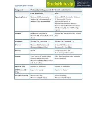 AutoCount Accounting User Manual | PDF