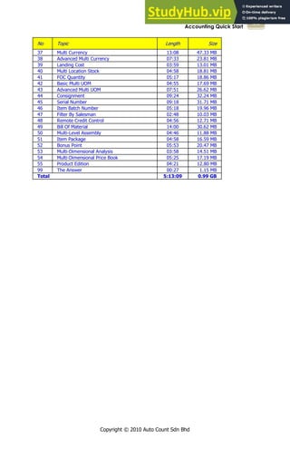 # ! 2 O
/* : ! /L 8 3* // :
/8 ! : ! *L// / 8 :
/0 2 /L+0 / :
3 : 2 ! !( 3L+8 8 8 :
3 1F ? +L * 8 8, :
3 ! : 7F: 3L++ * ,0 :
3/ ! : 7F: *L+ , , :
33 0L 3 / 3 :
3+ # 0L 8 / * :
3, ; ! # +L 8 0 0, :
3* 1 L38 / :
38 H 3L+, * :
30 F : 3L / , :
+ : -2 3L3, 88 :
+ ; !( 3L+8 , +0 :
+ +L+/ 3* :
+/ : -4 /L+8 3 + :
+3 : -4 ! ( +L + * 0 :
++ ! 5 3L 8 :
00 " L * + :
,+ +@? @ ?? -
 