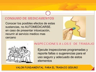 VALOR FUNDAMENTAL PARA EL TRABAJO SEGURO
Conocer los posibles efectos de estas
sustancias, no AUTOMEDICARSE.
en caso de presentar intoxicación,
recurrir al servicio medico mas
cercano
Ejecute inspecciones programadas y
reporte fallas o sugerencias para el
uso seguro y adecuado de estos
elementos
 