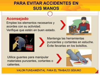 PARA EVITAR ACCIDENTES EN
SUS MANOS
VALOR FUNDAMENTAL PARA EL TRABAJO SEGURO
Aconsejado
Emplee los elementos necesarios y
acordes con su actividad.
Verifique que estén en buen estado.
Mantenga las herramientas
punzantes y cortantes en estuche.
Evite llevarlas en los bolsillos.
Utilice guantes para manipular
materiales punzantes, cortantes o
calientes.
 