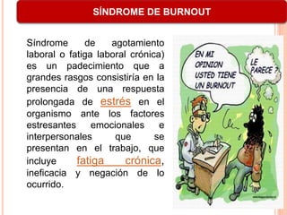 Síndrome de agotamiento
laboral o fatiga laboral crónica)
es un padecimiento que a
grandes rasgos consistiría en la
presencia de una respuesta
prolongada de estrés en el
organismo ante los factores
estresantes emocionales e
interpersonales que se
presentan en el trabajo, que
incluye fatiga crónica,
ineficacia y negación de lo
ocurrido.
SÍNDROME DE BURNOUT
 