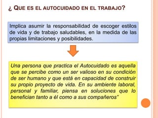 Implica asumir la responsabilidad de escoger estilos
de vida y de trabajo saludables, en la medida de las
propias limitaciones y posibilidades.
¿ QUE ES EL AUTOCUIDADO EN EL TRABAJO?
Una persona que practica el Autocuidado es aquella
que se percibe como un ser valioso en su condición
de ser humano y que está en capacidad de construir
su propio proyecto de vida. En su ambiente laboral,
personal y familiar, piensa en soluciones que lo
benefician tanto a él como a sus compañeros”
 