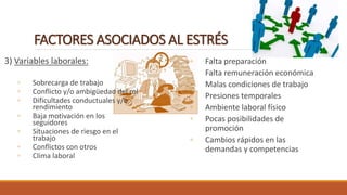 FACTORES ASOCIADOS AL ESTRÉS
3) Variables laborales:
◦ Sobrecarga de trabajo
◦ Conflicto y/o ambigüedad del rol
◦ Dificultades conductuales y/o
rendimiento
◦ Baja motivación en los
seguidores
◦ Situaciones de riesgo en el
trabajo
◦ Conflictos con otros
◦ Clima laboral
◦ Falta preparación
◦ Falta remuneración económica
◦ Malas condiciones de trabajo
◦ Presiones temporales
◦ Ambiente laboral físico
◦ Pocas posibilidades de
promoción
◦ Cambios rápidos en las
demandas y competencias
 