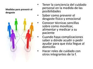•   Tener la conciencia del cuidado
Medidas para prevenir el       personal en la medida de las
desgaste                       posibilidades
                           •   Saber como prevenir el
                               desgaste físico y emocional
                           •   Conocer técnicas sencillas
                               sobre como movilizar,
                               alimentar y medicar a su
                               paciente
                           •   Cuando haya complicaciones
                               saber a dónde acudir o pedir
                               ayudar para que ésta llegue al
                               domicilio
                           •   Hacer roles de cuidado con
                               otros integrantes de la f.
 