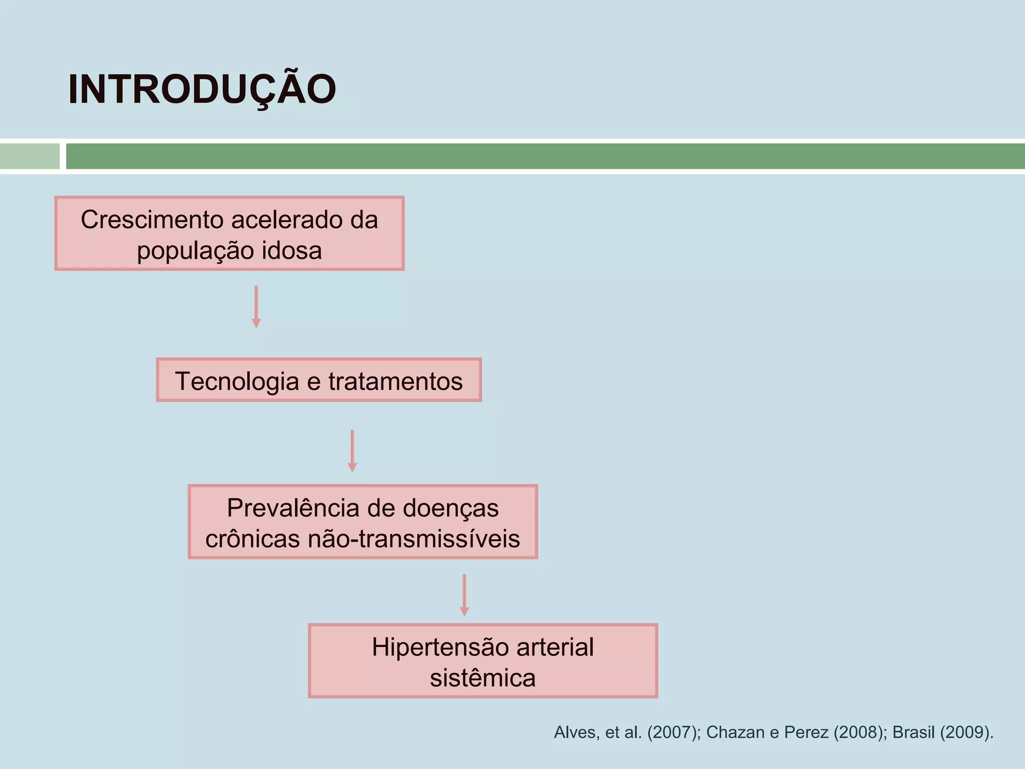 Autocuidado E Diagnósticos De Enfermagem Em Idosos Ppt