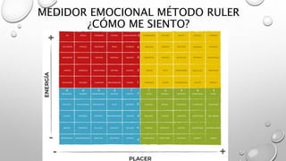 AUTOCUIDADO EN EL TRABAJO.pptx