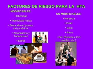 FACTORES DE RIESGO PARA LA  HTA MODIFICABLES: Obesidad Inactividad Física Dieta alta en grasas, sal y cafeína. Alcoholismo y Tabaquismo Estrés NO MODIFICABLES: Herencia Edad  Sexo Raza Enf. (Diabetes, Enf. renales, etc.). 