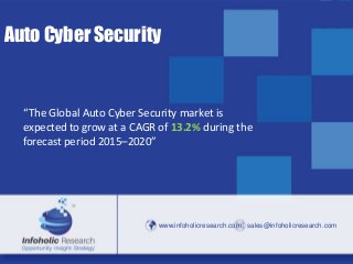 www.infoholicresearch.com 1
www.infoholicresearch.com sales@infoholicresearch.com
Auto Cyber Security
“The Global Auto Cyber Security market is
expected to grow at a CAGR of 13.2% during the
forecast period 2015–2020”
 