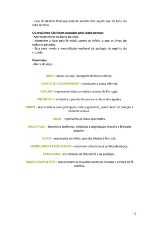 - Fala do destino final que está de acordo com aquilo que foi feito na
    vida Terrena.

    Os cavaleiros não foram acusados pelo Diabo porque:
    - Merecem entrar na barca do Anjo.
    - Morreram a lutar pela fé cristã, contra os infiéis, o que os livrou de
    todos os pecados.
    - Esta cena revela a mentalidade medieval da apologia do espírito da
    cruzada.

    Desenlace:
    - Barca do Anjo.


               ANJO – arrais, ou seja, navegante da barca celeste.

           DIABO E SEU COMPANHEIRO – conduzem a barca infernal.

          FIDALGO – representa todos os nobres ociosos de Portugal.

        ONZENEIRO – simboliza o pecado da usura e a classe dos agiotas.

PARVO – representa o povo português, rude e ignorante, porém bom de coração e
                              temente a Deus.

                    FRADE – representa os maus sacerdotes.

 BRÍSIDA VAZ – alcoviteira (cafetina), simboliza a degradação moral e a feitiçaria
                                    popular.

            JUDEU – representa os infiéis, que são alheios à fé cristã.

   CORREGEDOR E PROCURADOR – encarnam a burocracia jurídica da época.

             ENFORCADO – é o símbolo da falta de fé e da perdição.

QUATRO CAVALEIROS – representam as cruzadas contra os mouros e a força da fé
                               católica.




                                                                                     12
 