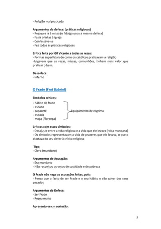 - Religião mal praticada

Argumentos de defesa: (práticas religiosas)
- Rezava e ia à missa (o fidalgo usou a mesma defesa)
- Fazia ofertas à igreja
- Confessava-se
- Fez todas as práticas religiosas

Crítica feita por Gil Vicente a todas as rezas:
- Formas superficiais de como os católicos praticavam a religião
-Julgavam que as rezas, missas, comunhões, tinham mais valor que
praticar o bem.

Desenlace:
- Inferno


O Frade (Frei Babriel)

Símbolos cénicos:
- hábito de frade
- escudo
- capacete                   Equipamento de esgrima
- espada
- moça (Florença)

Críticas com esses símbolos:
- Desajuste entre a vida religiosa e a vida que ele levava ( vida mundana)
- Os símbolos representavam a vida de prazeres que ele levava, o que o
afastava do seu dever à crítica religiosa

 Tipo:
- Clero (mundano)

Argumentos de Acusação:
- Era mundano
- Não respeitou os votos de castidade e de pobreza

O Frade não nega as acusações feitas, pois:
- Pensa que o facto de ser Frade e o seu hábito o vão salvar dos seus
pecados

Argumentos de Defesa:
- Ser Frade
- Rezou muito

Apresenta-se cm cortesão:


                                                                             5
 
