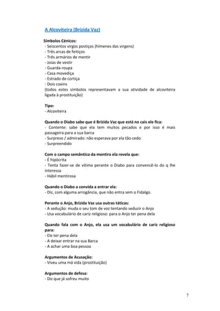 A Alcoviteira (Brízida Vaz)

Símbolos Cénicos:
 - Seiscentos virgos postiços (hímenes das virgens)
 - Três arcas de feitiços
 - Três armários de mentir
 - Joias de vestir
 - Guarda-roupa
 - Casa movediça
 - Estrado de cortiça
 - Dois coxins
 (todos estes símbolos representavam a sua atividade de alcoviteira
 ligada à prostituição)

Tipo:
- Alcoviteira

Quando o Diabo sabe que é Brízida Vaz que está no cais ele fica:
- Contente: sabe que ela tem muitos pecados e por isso é mais
passageira para a sua barca
- Surpreso / admirado: não esperava por ela tão cedo
- Surpreendido

Com o campo semântico da mentira ela revela que:
- É hipócrita
- Tenta fazer-se de vítima perante o Diabo para convencê-lo do q lhe
interessa
- Hábil mentirosa

Quando o Diabo a convida a entrar ela:
- Diz, com alguma arrogância, que não entra sem o Fidalgo.

Perante o Anjo, Brízida Vaz usa outras táticas:
- A sedução: muda o seu tom de voz tentando seduzir o Anjo
- Usa vocabulário de cariz religioso: para o Anjo ter pena dela

Quando fala com o Anjo, ela usa um vocabulário de cariz religioso
para:
- Ele ter pena dela
- A deixar entrar na sua Barca
- A achar uma boa pessoa

Argumentos de Acusação:
- Viveu uma má vida (prostituição)

Argumentos de defesa:
- Diz que já sofreu muito


                                                                       7
 