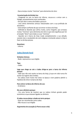 - Que arranjou muitas “meninas” para elementos do clero

 Caracterização de Brízida Vaz:
- Chegando ao cais na barca do Inferno, recusa-se a entrar sem o
Fidalgo, provavelmente eram conhecidos.
- Diz que não é a barca do Diabo q procura
- Leva vários elementos cénicos relacionados com a sua profissão de
alcoviteira.
- Está sempre confiante de que vai entrar na barca do Anjo.
- Defende-se dizendo que sofreu muito, como ninguém, que arranjou
muitas “meninas” para elementos do clero e que está orgulhosa por ter
arranjado “dono” para todas as suas “meninas”.
- Quando vai à barca do Anjo muda completamente a sua atitude,
usando mais o vocabulário de cariz religioso e tentando seduzir o Anjo e
fazer-se de boa pessoa.

Desenlace:
- Inferno


Judeu (Semah Fará)

Símbolos Cénicos:
- Bode: representa a sua religião

Tipo:
- Judeu

Logo que chega ao cais o Judeu dirige-se para a barca do Inferno
porque:
- Sabe que não será aceite na barca do Anjo, já que em vida nunca foi
aceite nos lugares dos Cristãos.
- Os Judeus eram muito mal vistos na época e nem poderia admitir a
hipótese de entrar na barca do Anjo

Para entrar na Barca do Inferno ele usa:
- O dinheiro

Ele usa o dinheiro porque:
- Era uma forma de mostrar que os Judeus tinham grande poder
económico e que estavam ligados ao dinheiro

O Judeu recusa deixar o bode em terra porque:
- Quer ser reconhecido como Judeu
- Não recusa a sua religião

Argumentos de acusação (o Parvo acusa-o de):


                                                                           8
 