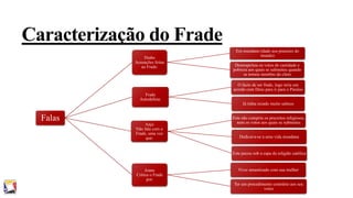 Caracterização do Frade
Diabo
Acusações feitas
ao Frade:

Era mundano (dado aos prazeres do
mundo)
Desrespeitou os votos de castidade e
pobreza aos quais se submeteu quando
se tornou membro do clero
O facto de ser frade, logo teria um
acordo com Deus para ir para o Paraíso

Frade
Autodefesa:
Já tinha rezado muito salmos

Falas
Anjo
Não fala com o
Frade, uma vez
que:

Este não cumpriu os preceitos religiosos,
nem os votos aos quais se submeteu
Dedicava-se a uma vida mundana

Este pecou sob a capa da religião católica

Joane
Critica o Frade
por:

Viver amantizado com sua mulher
Ter um procedimento contrário aos seu
votos

 