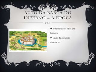 AUTO DA BARCA DO
INFERNO – A ÉPOCA
 Sistema feudal entra em
declínio;
 Início da expansão
ultramarina;
 