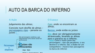 AUTO DA BARCA DO INFERNO
A Ação
Julgamento das almas;
Consiste num desfile de almas –
personagens-tipo – perante os
juízes
 São personagens estáticas, que
representam uma classe social ou
profissional
Os juízes são
omniscientes
Anjo – Bem
O Espaço
Cais: onde se encontram as
almas.
Barcos: onde estão os juízes
Rio: deve ser obrigatoriamente
atravessado, levando as almas
para o paraíso ou o inferno.
Personagen
s
alegóricas
Nota: Como a maior parte das
personagens – tipo são pecadores, o seu
destino é o inferno. Daí, o Diabo ter um
companheiro ( haverá mais passageiros
na barca do inferno)
 