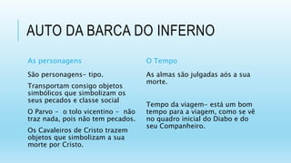 AUTO DA BARCA DO INFERNO
As personagens
São personagens- tipo.
Transportam consigo objetos
simbólicos que simbolizam os
seus pecados e classe social
O Parvo - o tolo vicentino - não
traz nada, pois não tem pecados.
Os Cavaleiros de Cristo trazem
objetos que simbolizam a sua
morte por Cristo.
O Tempo
As almas são julgadas aós a sua
morte.
Tempo da viagem- está um bom
tempo para a viagem, como se vê
no quadro inicial do Diabo e do
seu Companheiro.
 