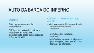 AUTO DA BARCA DO INFERNO
Objetivo
Esta peça é um auto de
moralidade.
Gil Vicente pretende criticar e
moralizar a sociedade
quinhentista pelos seus pecados
e forma de vida.
Cómicos – “ Rivendo castigat
mores”
- de Linguagem: Recurso a Ironia
 calão de algumas personagens
 uso do Latim
-de Situação: episódios
cómicos
-de Caráter: o parvo e algumas
personagens, pelo seu caráter,
tornam-se cómicas.
 